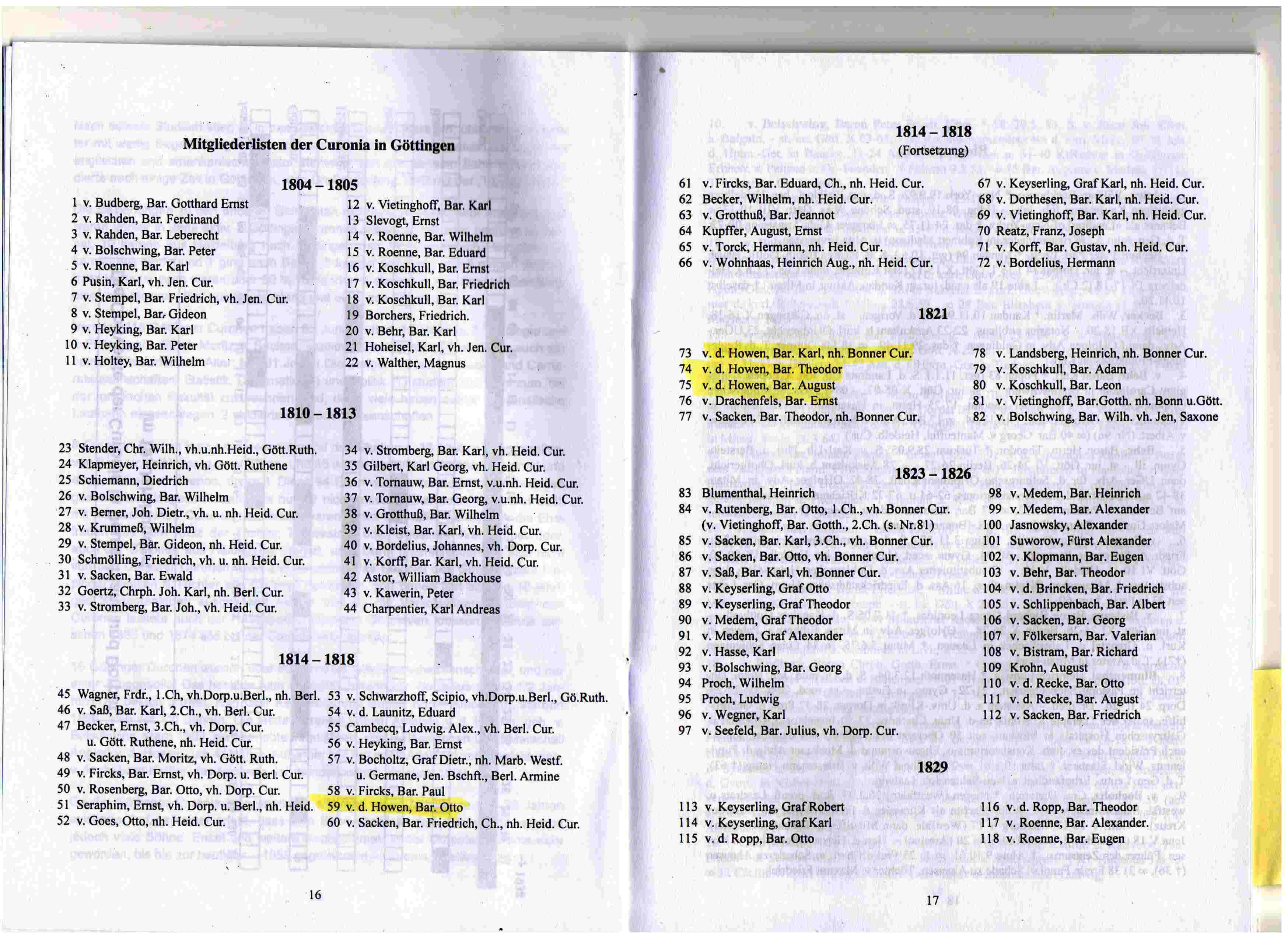 Mitgliedsverzeichnis der Curonia
